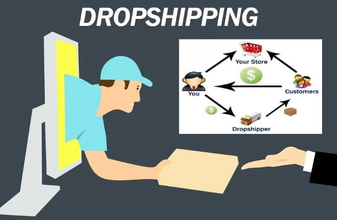Easync.io: Simplifying Dropshipping with Advanced Features